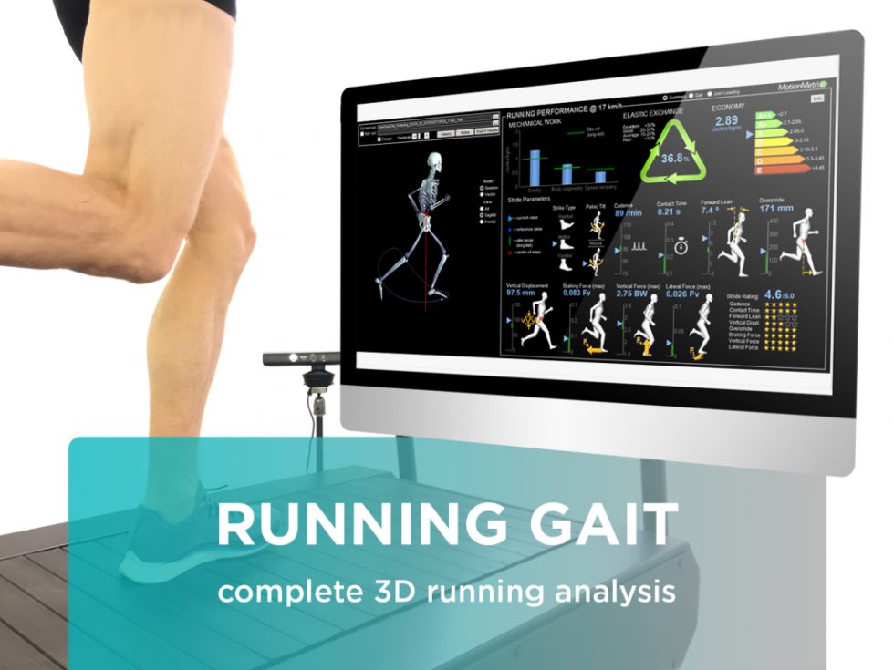 Running Gait Analysis Sub 4 Clinic